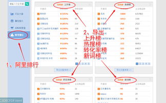 爆款標題是怎樣煉成的 下 商品標題seo優(yōu)化