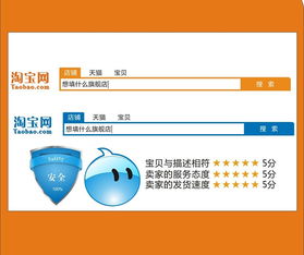 2014較新淘寶seo技術大解密 健康的淘寶生態(tài)產品框架