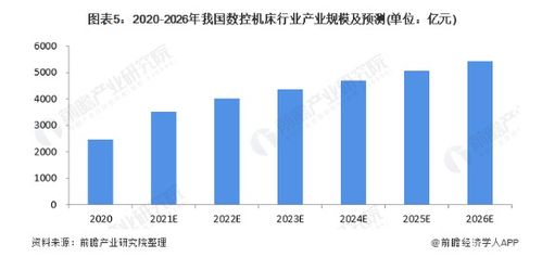 前瞻ipo頭條 3過3,智能線性驅動產品龍頭過會成功 裕太微ipo進入 已問詢 狀態(tài)