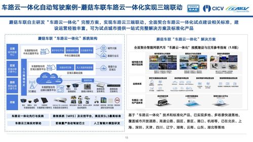 蘑菇車聯參與編制我國首個 車路云一體化實踐應用白皮書