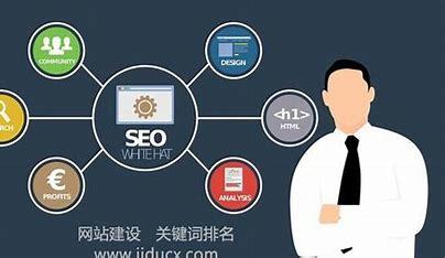 山東濟南seo整站優化詳解:濟南seo的排名優化|2024年08月更新