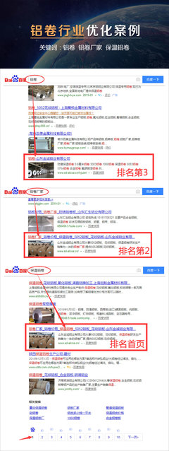 關鍵詞排名優化