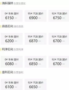 全國各地油品報(bào)價(jià)4月15日每天更新