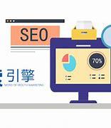 山東搜索引擎seo優化公司_《商鞅徙木立信論》