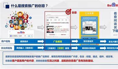 《山東推廣 seo》 推廣seo效果怎么樣