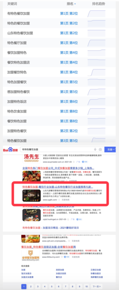 貴陽有特色餐飲加盟|特色餐廳加盟seo優化推廣
